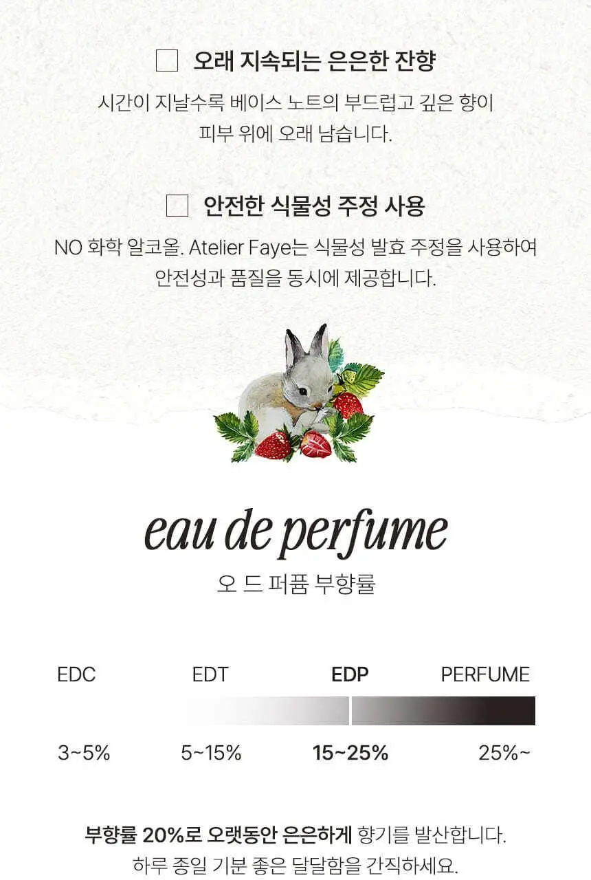 [NEW]아뜰리에페이 퍼퓸 스트로베리 판타지 30ml 상세페이지 11